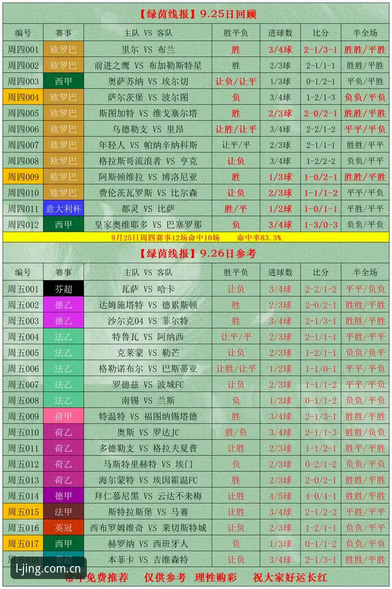 乐竞体育官网尊享服务新版赛程push功能详解：老用户30天实测体验报告