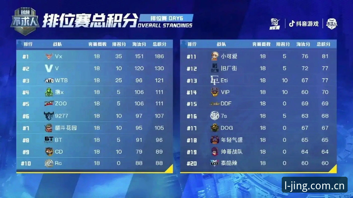 乐竞体育官网尊享服务新版club积分榜下载全面评测：少了这一步，你还在手动翻数据
